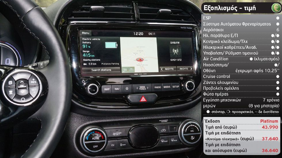 Δοκιμή: Ηλεκτρικό Kia e-Soul