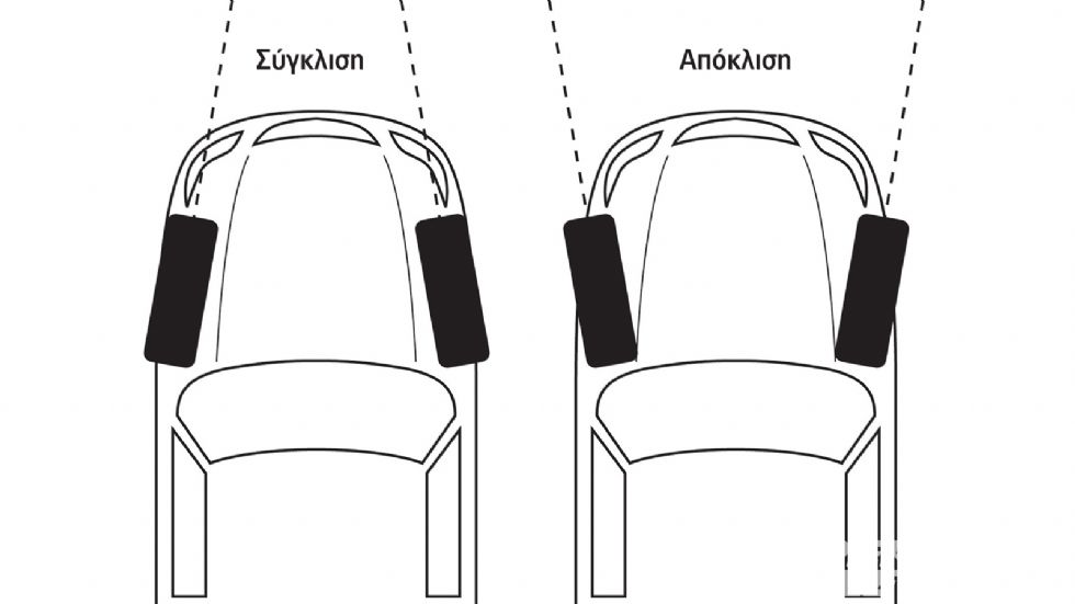 Τεχνικό θέμα: Που διαφέρουν ευθυγράμμιση & ζυγοστάθμιση;