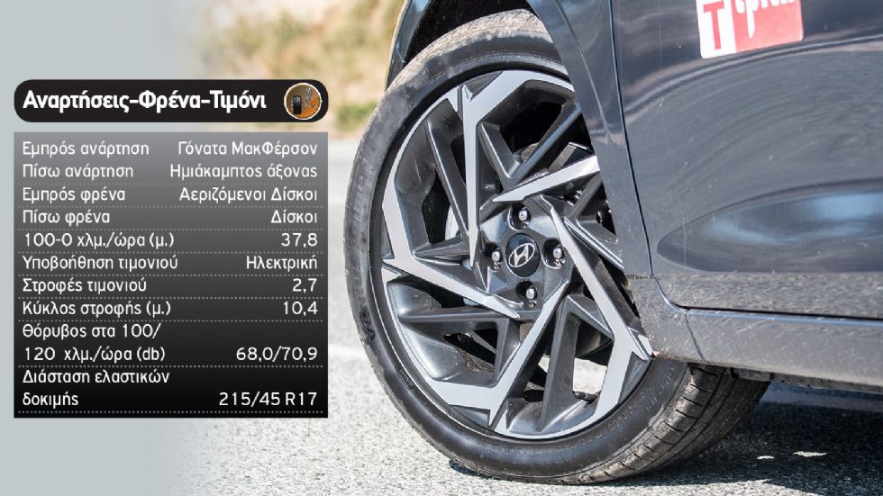 Δοκιμή: Hyundai i20 turbo με 100 PS