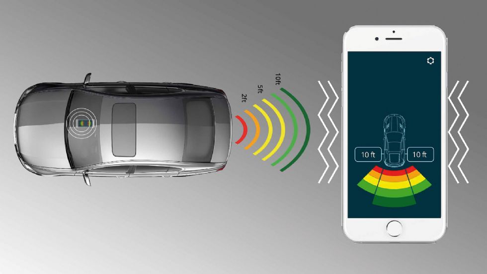 Οι αισθητήρες παρκαρίσματος είναι ένα αξεσουάρ που αξίζει να πληρώσεις.