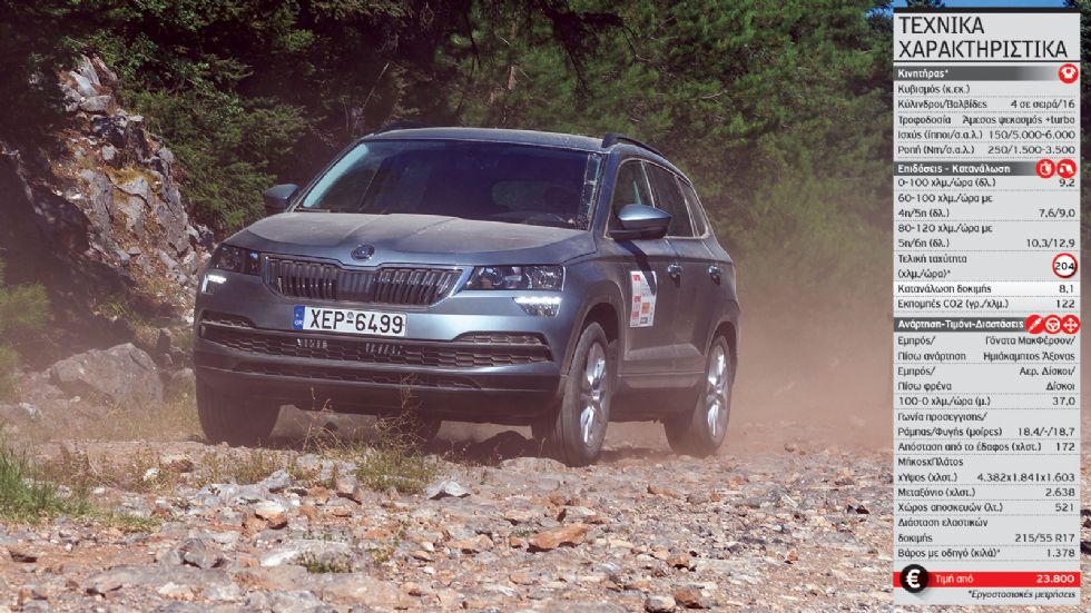 Mega Test: «Οργώσαμε» τις ειδικές του Acropolis με 8 δικίνητα SUV