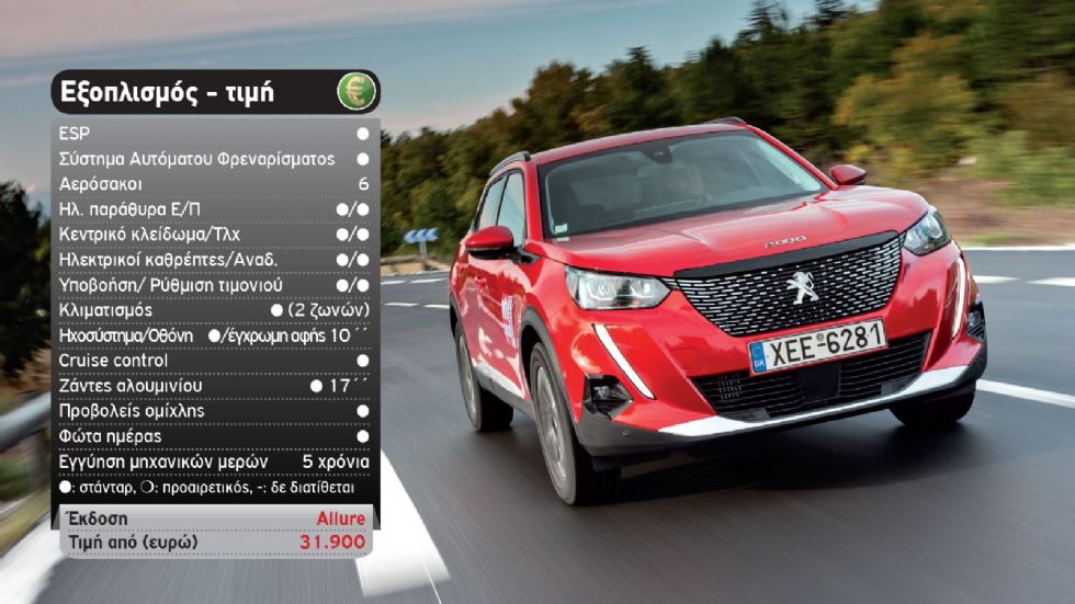 Δοκιμή: Peugeot 2008 diesel