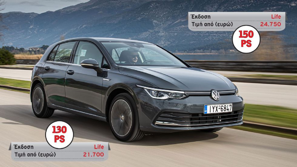 Νέο VW Golf με 130 ή 150 ίππους;