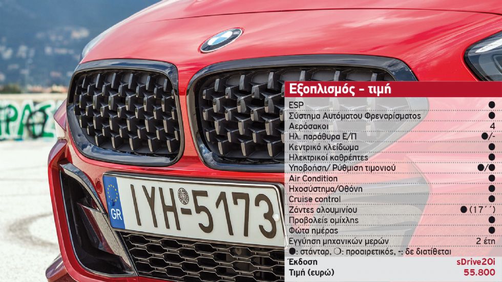 Δοκιμή: Νέα BMW Z4