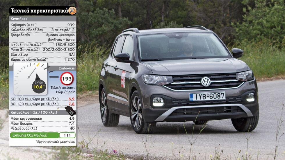 Δοκιμή: VW T-Cross με 115 PS