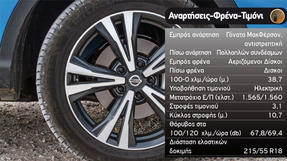 Δοκιμή: Nissan Qashqai diesel με 150 PS