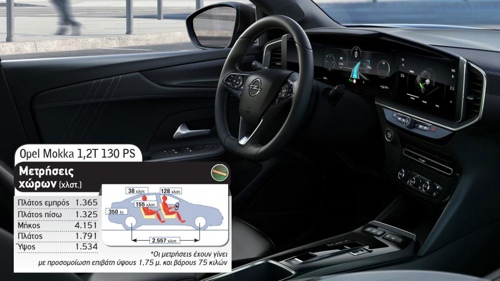 Fun2drive & ευρύχωρο Puma ή Mokka με hot σχεδίαση & μεγάλες οθόνες;