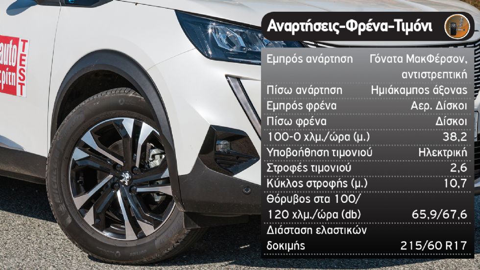 Πρώτη δοκιμή: Νέο Peugeot e-2008