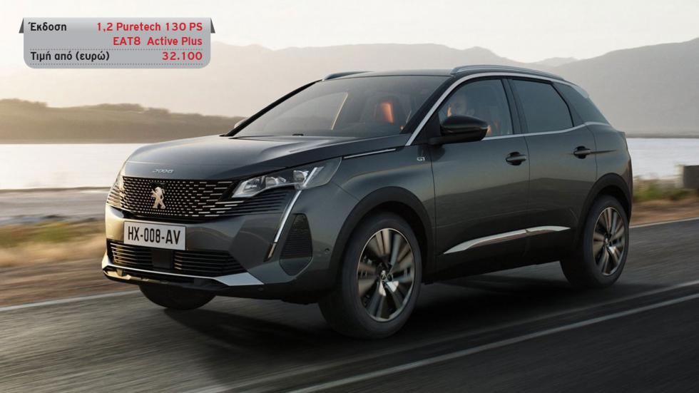 Peugeot 3008 Vs Range Rover Evoque