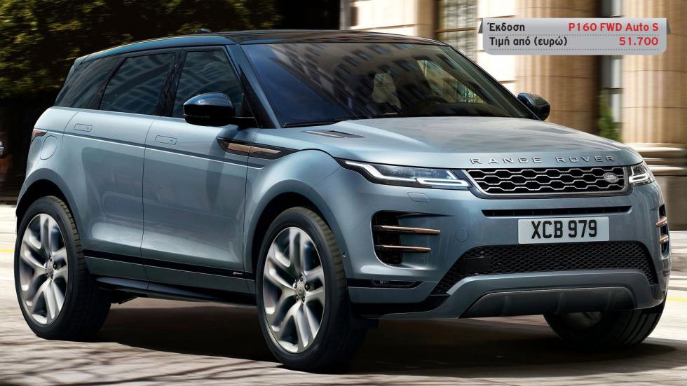 Peugeot 3008 Vs Range Rover Evoque