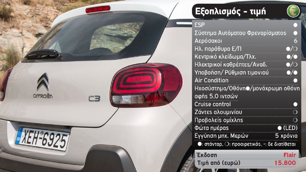 Δοκιμή: Ανανεωμένο Citroen C3