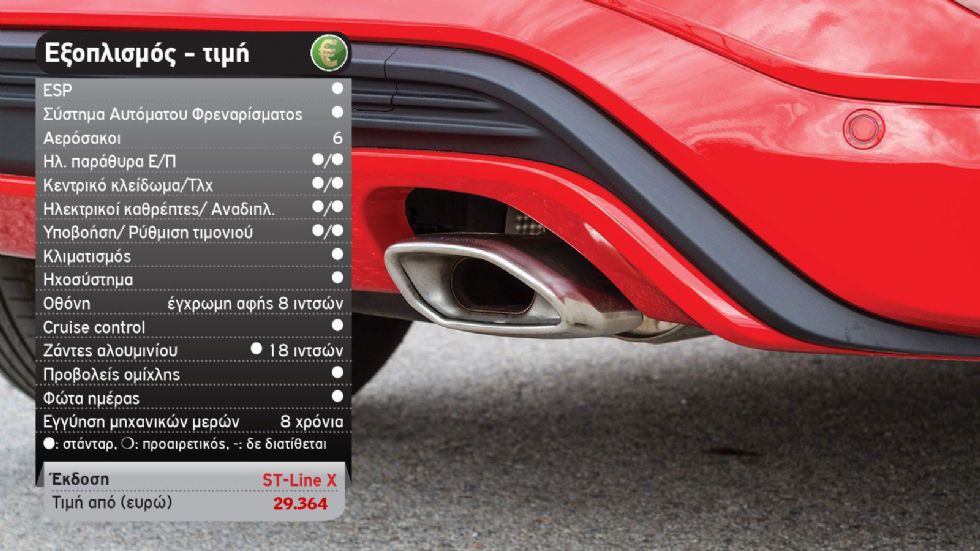 Δοκιμή: Ford Puma mHEV με 155 PS