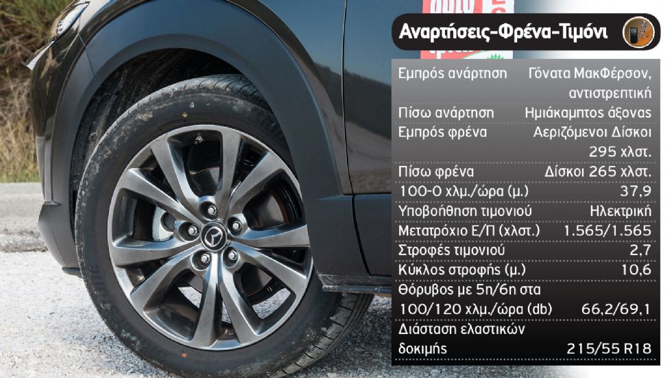 Δοκιμή: Mazda CX-30 Skyactiv-X με 180 PS 