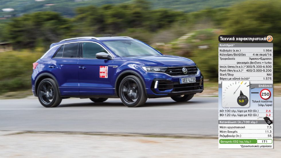 Δοκιμή: Νέο VW T-Roc R