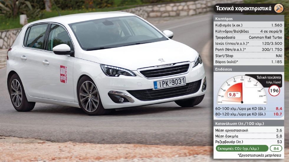 Test: Peugeot 308