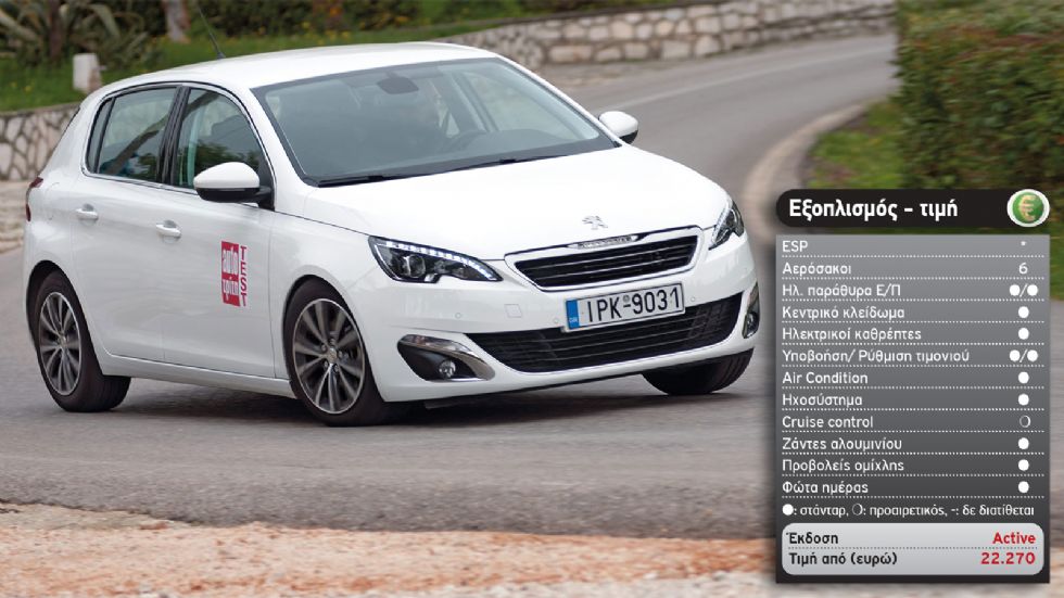 Test: Peugeot 308