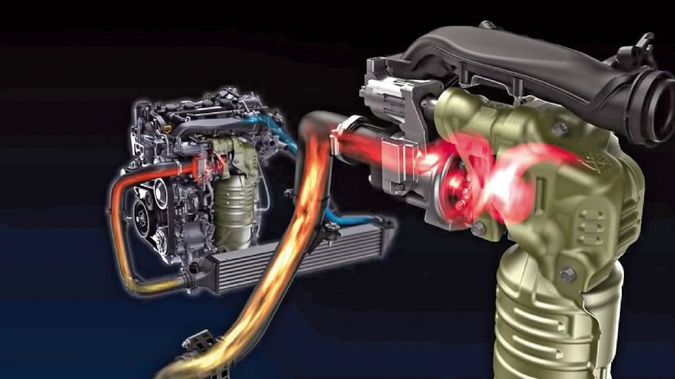 Το χαμηλής αδράνειας turbo του Honda 1.5 VTEC.