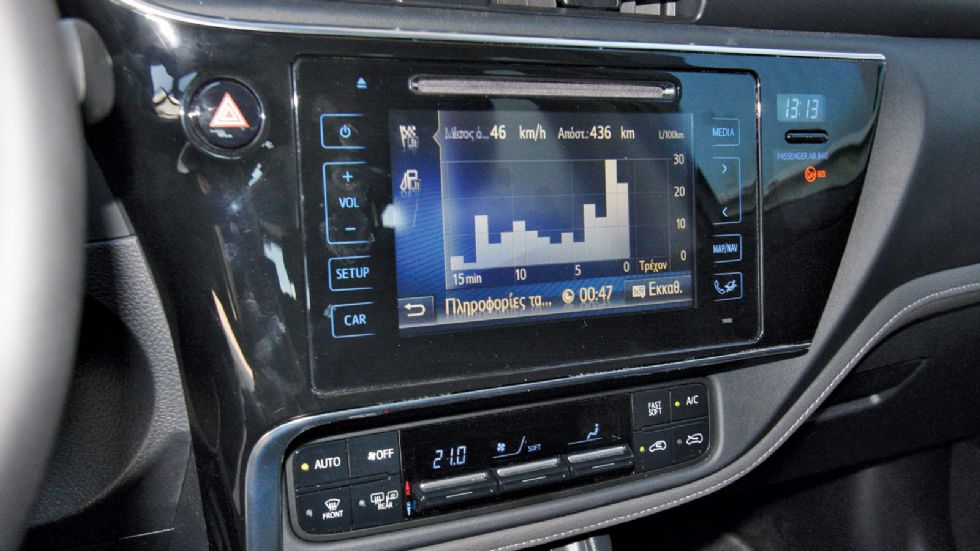 Ηigh tech τόνο δίνει η μεγάλη έγχρωμη οθόνη αφής 7 ιντσών του συστήματος Toyota Touch II στο κέντρο του ταμπλό