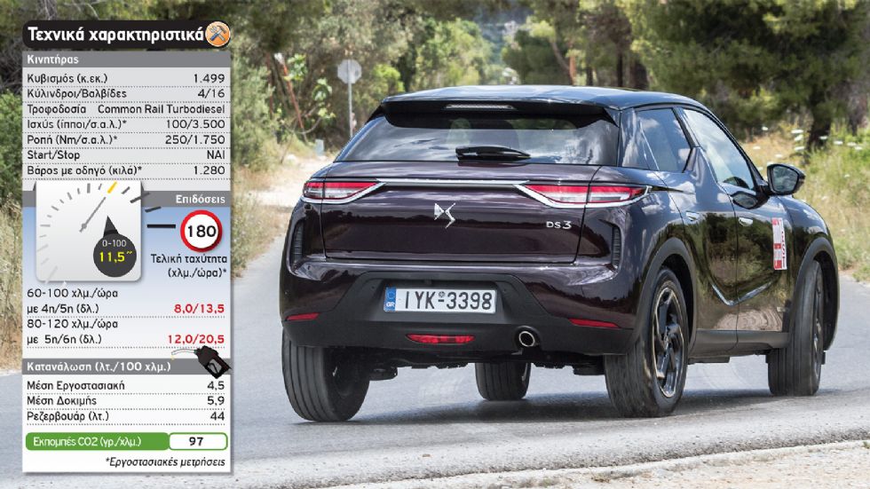 Δοκιμή: DS 3 Crossback diesel