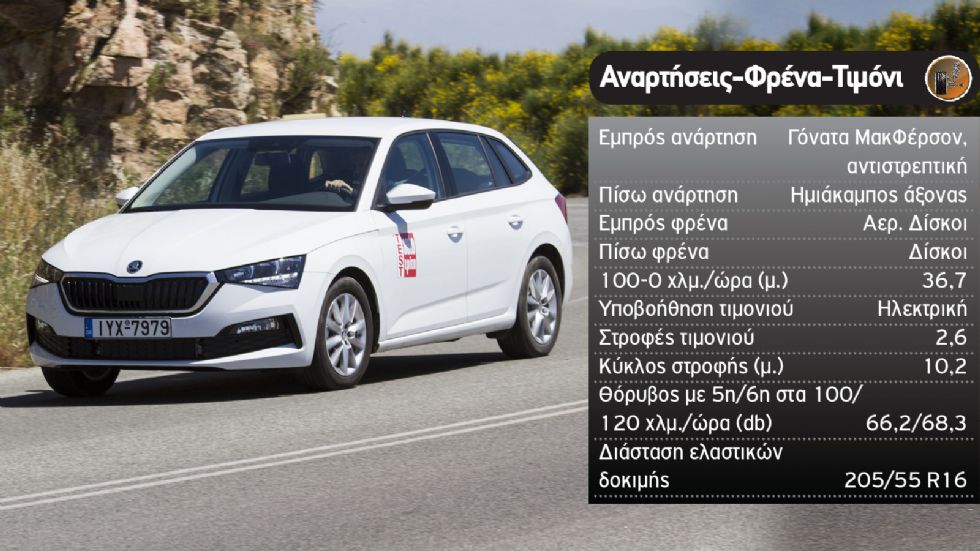 Δοκιμή: Skoda Scala με φυσικό αέριο