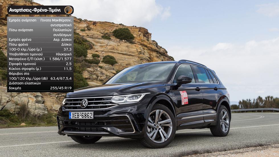 Δοκιμή: Νέο VW Tiguan PHEV με 245 άλογα