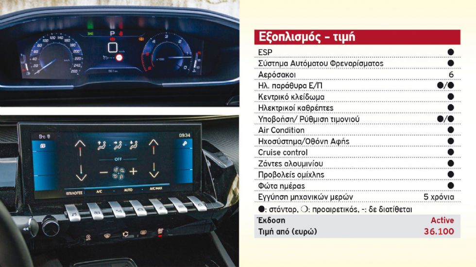 Peugeot 508 VS BMW Σειρά 3