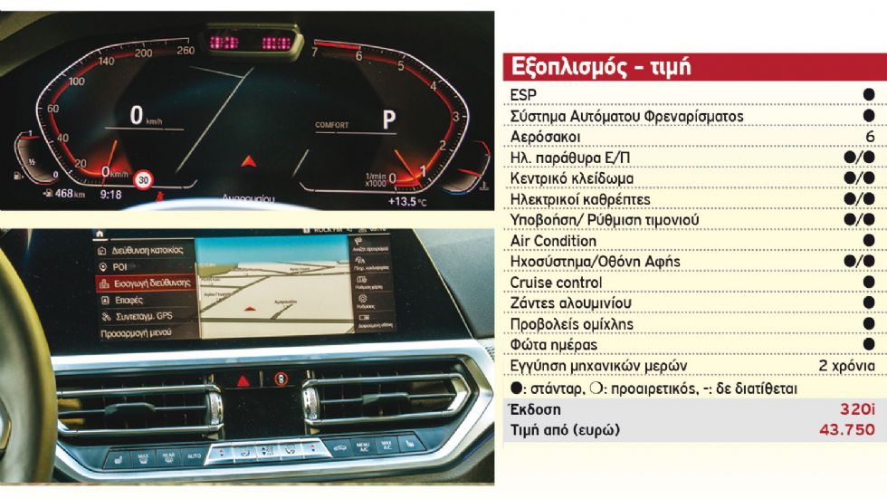Peugeot 508 VS BMW Σειρά 3