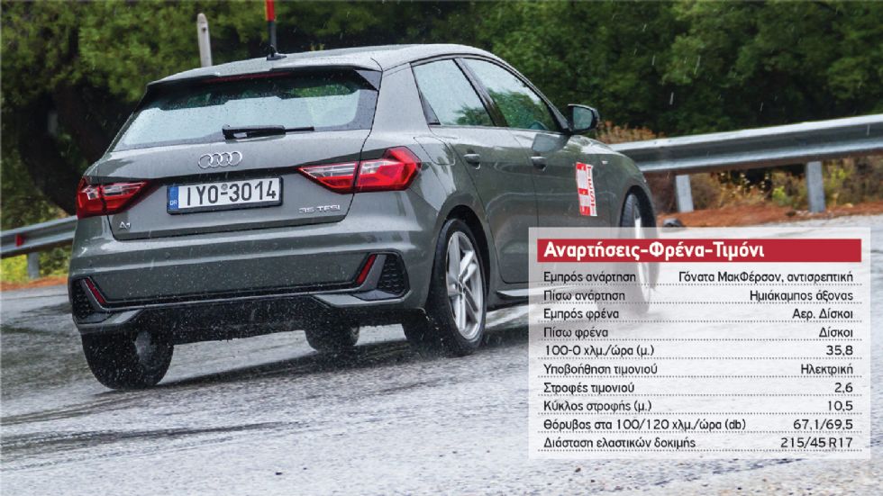 Δοκιμή: Audi A1 Sportback 35