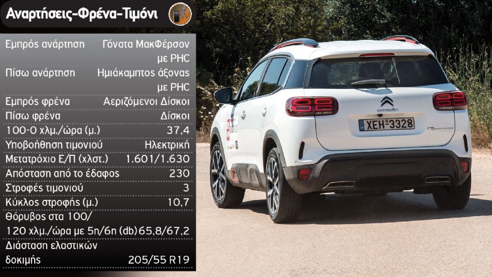 Δοκιμή: Αυτόματο Citroen C5 Aircross με 130 PS