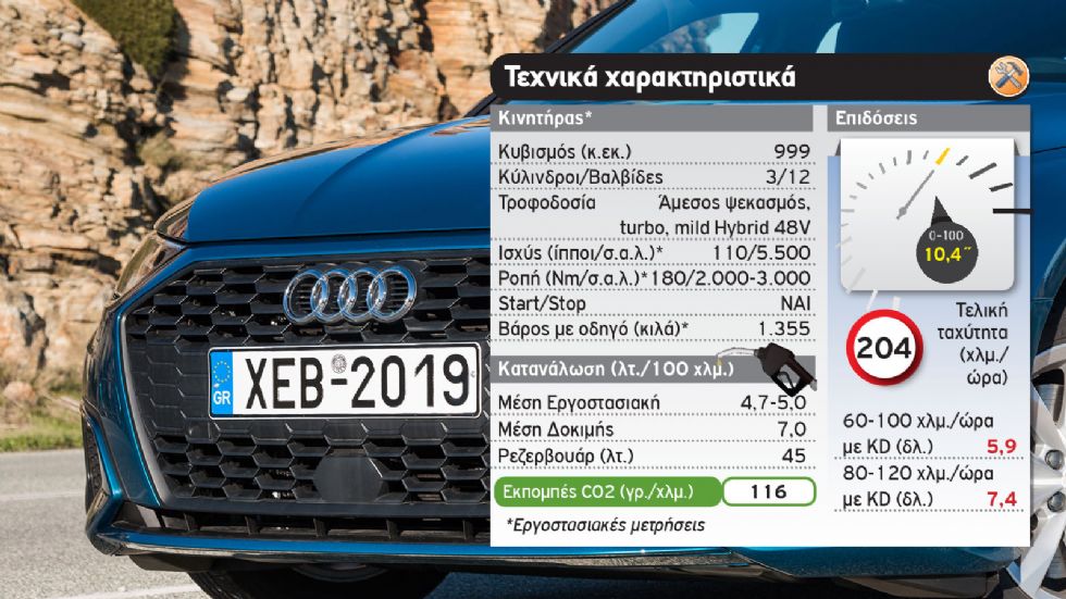 Δοκιμή: Audi A3 Sportback 30