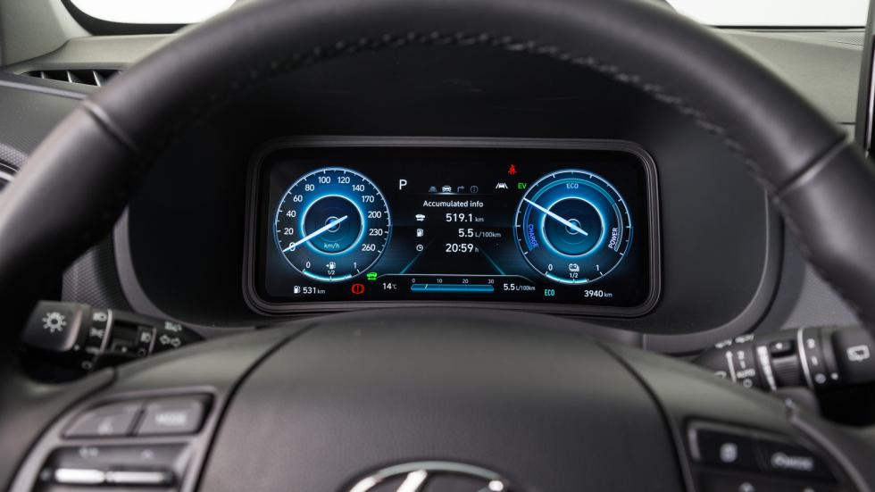Φουλ υβριδικό SUV; Hyundai Kona ή Toyota C-HR;