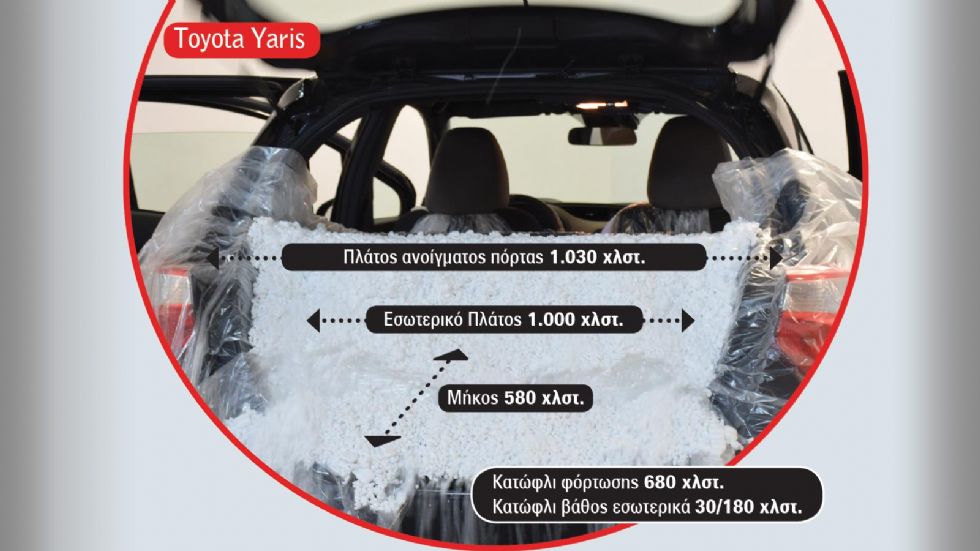3 μικρά με χώρο αποσκευών 300+ λίτρων