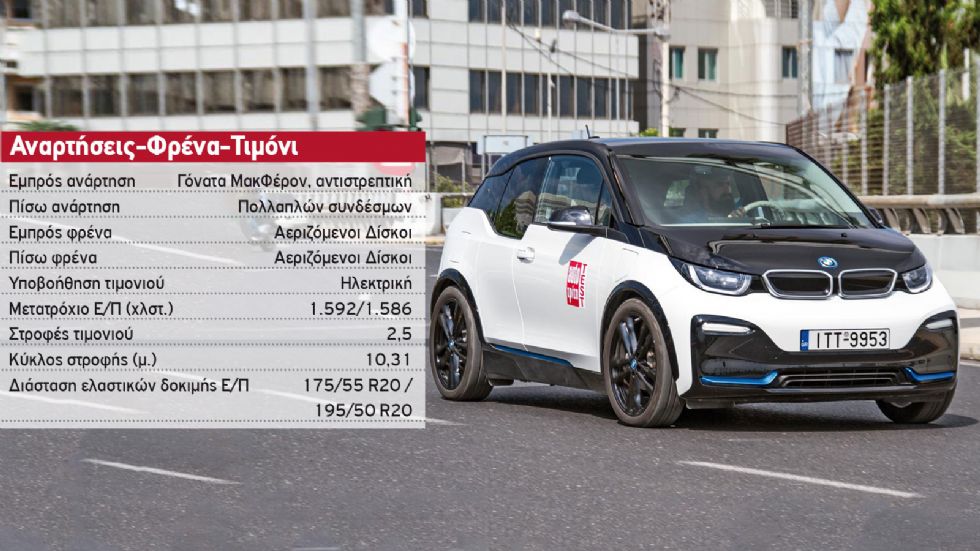 Δοκιμή: BMW i3s με 184 άλογα