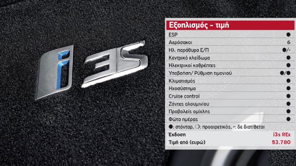 Δοκιμή: BMW i3s με 184 άλογα