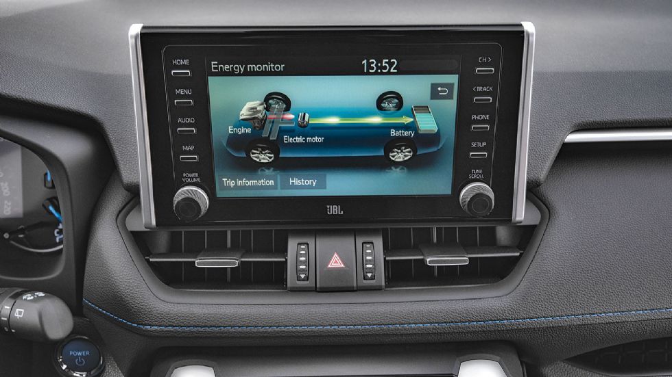 Στάνταρ κεντρική οθόνη αφής 7 ιντσών. Όπως σε όλα τα υβριδικά της Toyota υπάρχει απεικόνιση της ενεργειακής ροής.