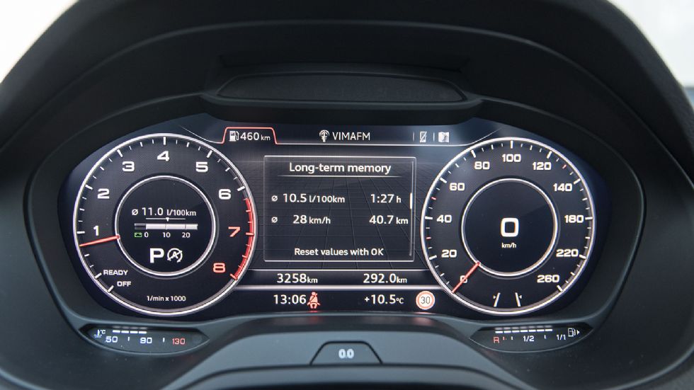 Audi Q2 Vs Peugeot 2008 