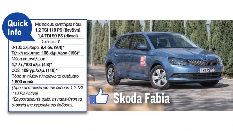 Skoda Fabia