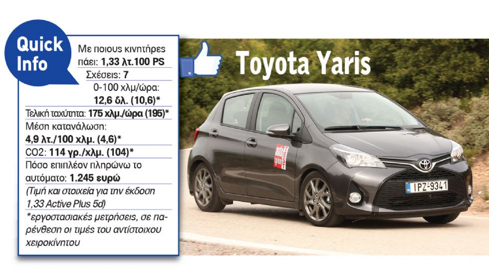 Toyota Yaris 