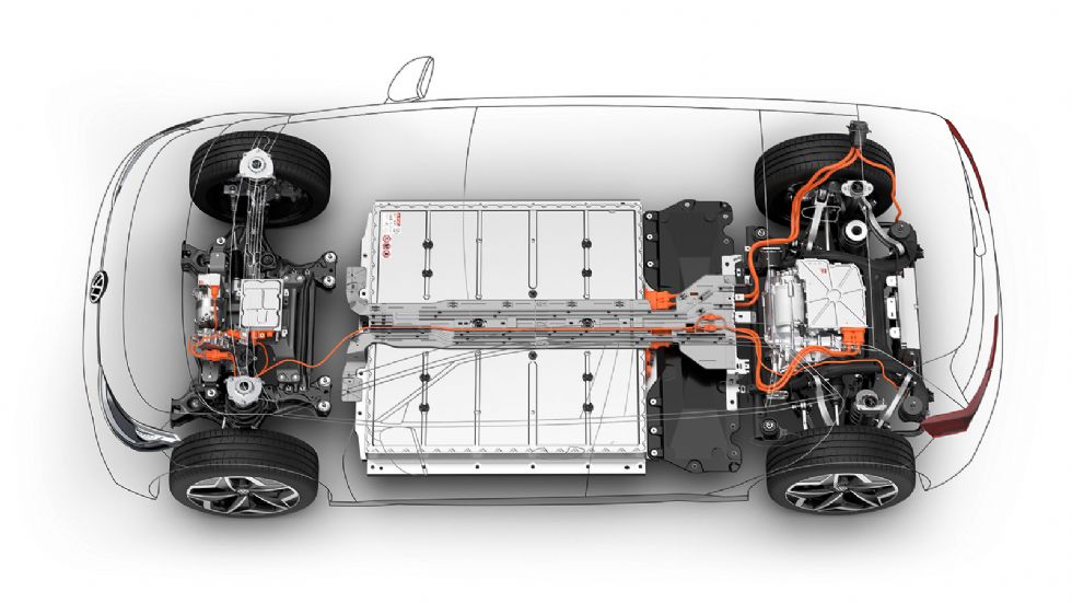 Δοκιμή: VW ID.3 