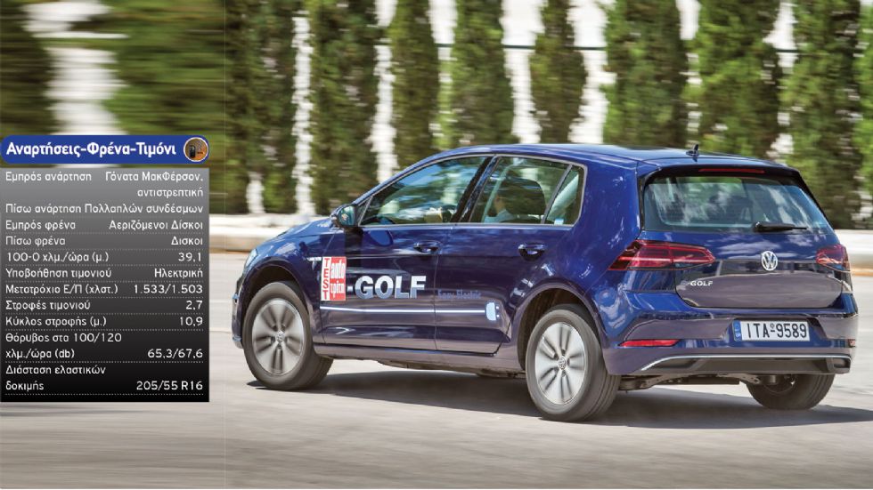 Δοκιμή: Νέο VW e-Golf