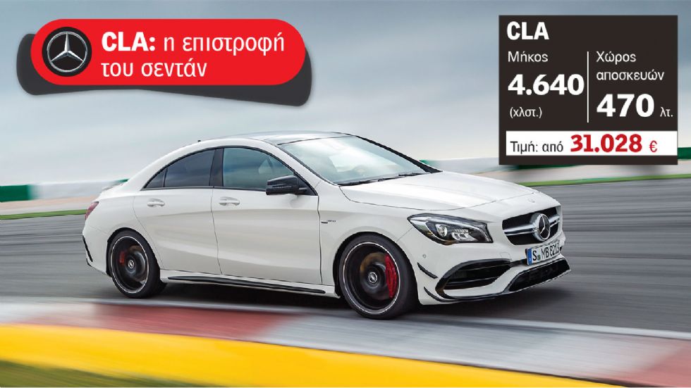 Mercedes από 22.000 ευρώ