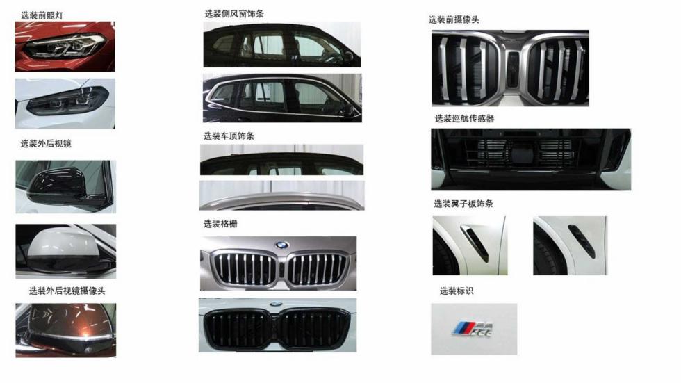 Πρώτες εικόνες των ανανεωμένων BMW X3 & iX3