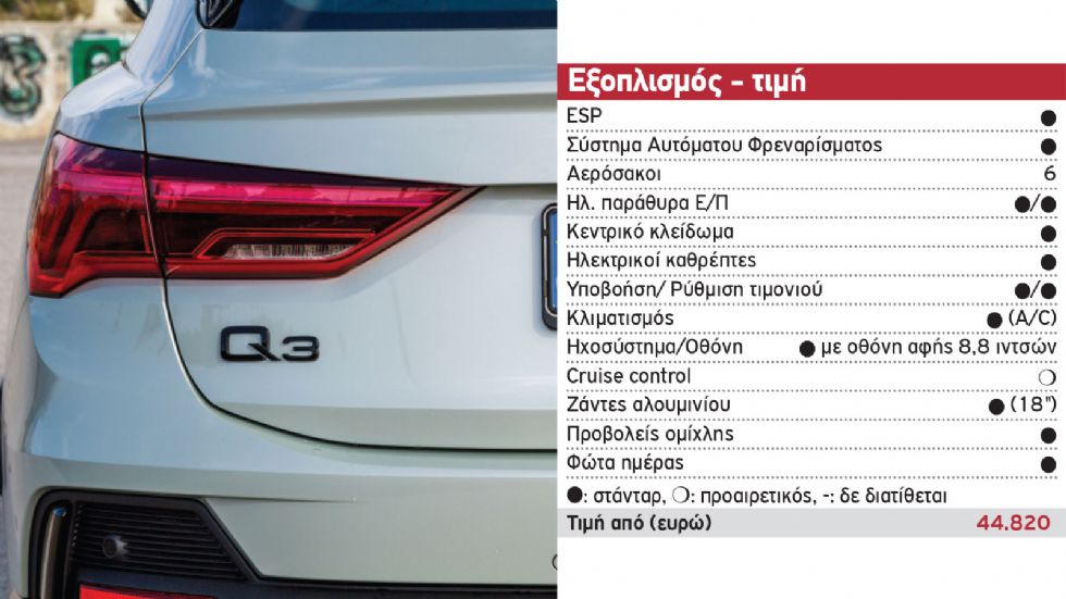Δοκιμή: Audi Q3 Sportback