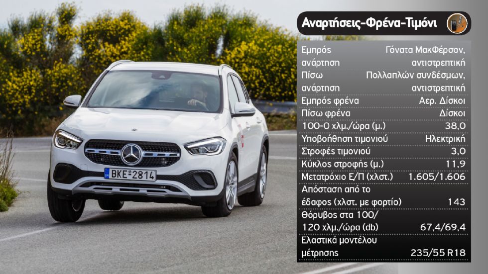 GLA ή GLB: Τι Mercedes SUV να αγοράσω;