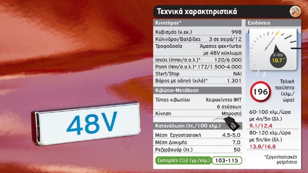 Δοκιμή: Ήπια υβριδικό Hyundai i30 με 120 άλογα