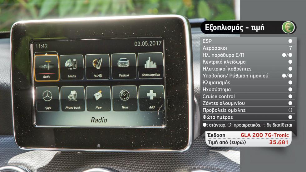 Test Book: SUV & Crossover