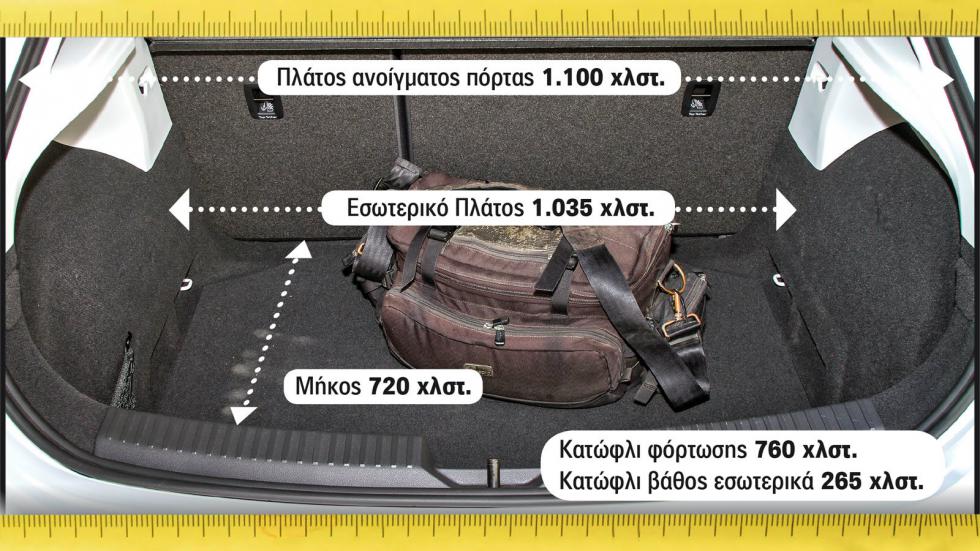 Η πόρτα του Leon ανοίγει προς τα πάνω και το κατώφλι είναι ψηλό. Ωστόσο, η χωρητικότητα του πορτ-μπαγκάζ ικανοποιεί.