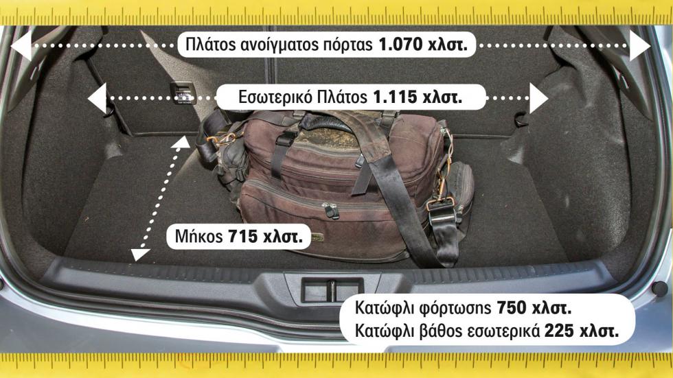 Στα 374,4 λίτρα μετρήσαμε το χώρο αποσκευών του Megane που είναι και πάλι πάνω από τον μέσο όρο χωρητικότητας της κατηγορίας. 