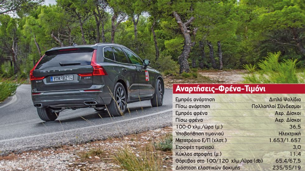 Δοκιμή: Volvo XC60 D5