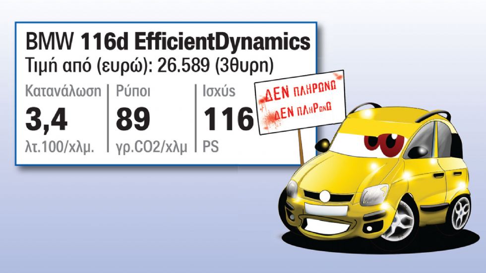 Best Sellers που δεν πληρώνουν τέλη